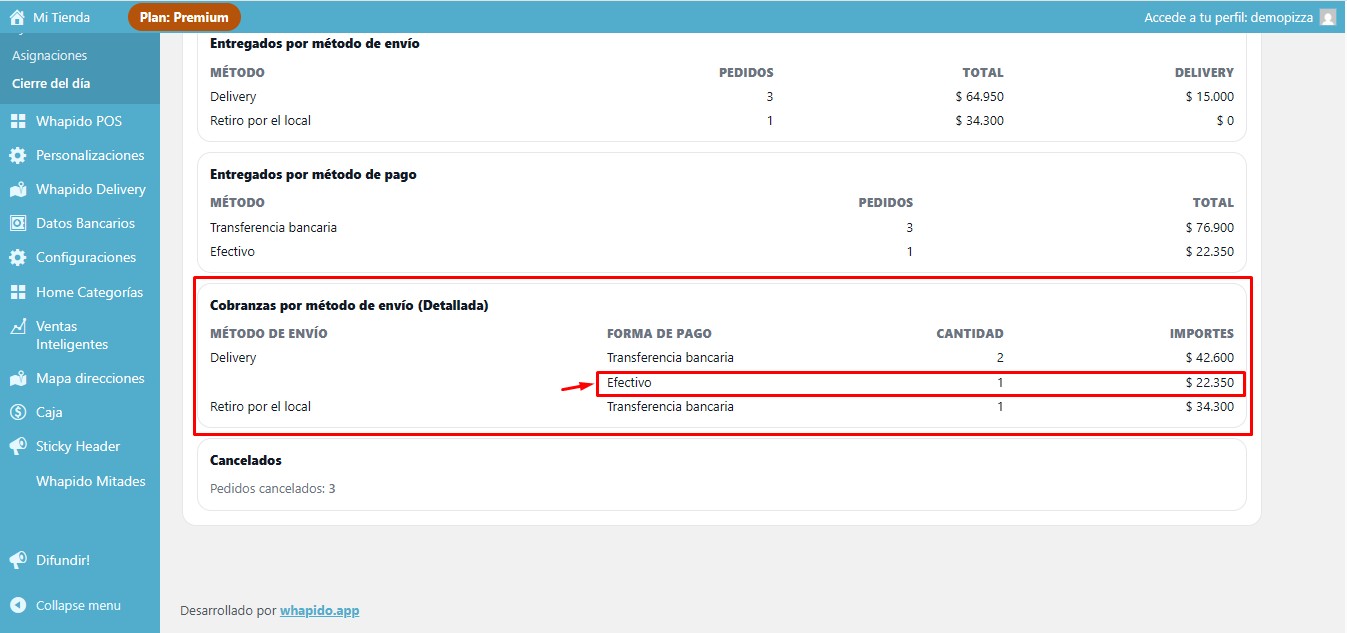 Dinero en efectivo a rendir por delivery